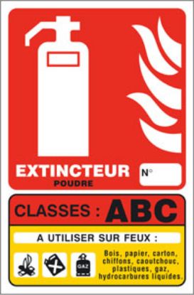 Image de Panneau signalétique classe de feux ABC 125x190 mm