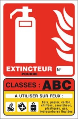 Image de Classe de feux ABC 200x300 mm